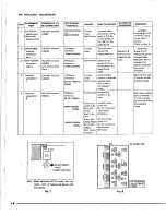 Предварительный просмотр 79 страницы Yamaha CR-600 Service Manual