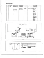 Предварительный просмотр 80 страницы Yamaha CR-600 Service Manual