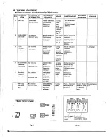 Предварительный просмотр 81 страницы Yamaha CR-600 Service Manual