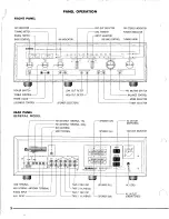 Preview for 5 page of Yamaha CR-620 User Manual