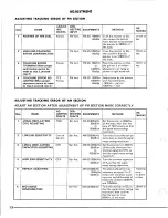 Preview for 15 page of Yamaha CR-620 User Manual