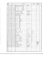 Preview for 26 page of Yamaha CR-620 User Manual