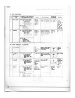 Предварительный просмотр 13 страницы Yamaha CR-800 Service Manual