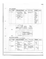 Предварительный просмотр 16 страницы Yamaha CR-800 Service Manual