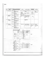 Предварительный просмотр 17 страницы Yamaha CR-800 Service Manual