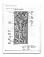 Предварительный просмотр 19 страницы Yamaha CR-800 Service Manual