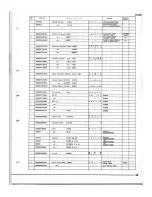 Предварительный просмотр 31 страницы Yamaha CR-800 Service Manual