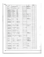 Предварительный просмотр 32 страницы Yamaha CR-800 Service Manual