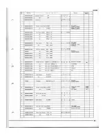 Предварительный просмотр 33 страницы Yamaha CR-800 Service Manual