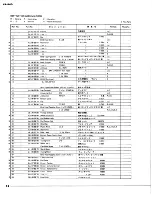 Предварительный просмотр 18 страницы Yamaha CR-840 Service Manual