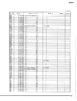 Предварительный просмотр 23 страницы Yamaha CR-840 Service Manual