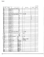 Предварительный просмотр 24 страницы Yamaha CR-840 Service Manual