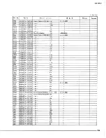 Предварительный просмотр 35 страницы Yamaha CR-840 Service Manual