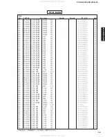 Предварительный просмотр 56 страницы Yamaha CRD-HD1300 Service Manual