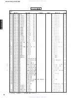 Предварительный просмотр 59 страницы Yamaha CRD-HD1300 Service Manual