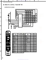 Предварительный просмотр 69 страницы Yamaha CRD-HD1300 Service Manual