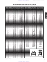 Предварительный просмотр 70 страницы Yamaha CRD-HD1300 Service Manual