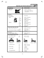 Предварительный просмотр 20 страницы Yamaha Crux S Workshop Manual