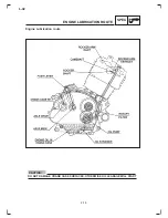 Preview for 33 page of Yamaha Crux S Workshop Manual