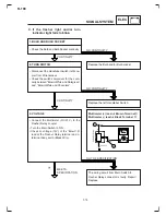 Preview for 200 page of Yamaha Crux S Workshop Manual