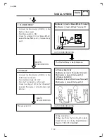 Preview for 201 page of Yamaha Crux S Workshop Manual