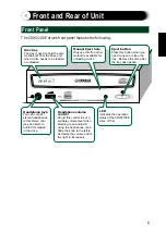 Preview for 15 page of Yamaha CRW-2100E Series Owner'S Manual