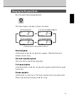 Preview for 40 page of Yamaha CRW-70 Owner'S Manual