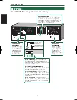 Preview for 15 page of Yamaha CRW3200EZ Owner'S Manual