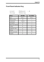 Preview for 25 page of Yamaha CRW4260T - CRW - CD-RW Drive User Manual