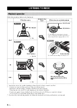 Предварительный просмотр 12 страницы Yamaha CRX-040 Owner'S Manual