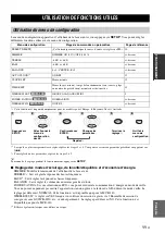 Preview for 37 page of Yamaha CRX-040 Owner'S Manual