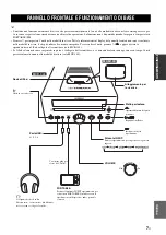 Предварительный просмотр 77 страницы Yamaha CRX-040 Owner'S Manual