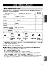 Предварительный просмотр 81 страницы Yamaha CRX-040 Owner'S Manual