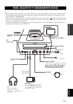 Предварительный просмотр 99 страницы Yamaha CRX-040 Owner'S Manual