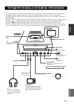 Предварительный просмотр 121 страницы Yamaha CRX-040 Owner'S Manual