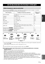 Предварительный просмотр 125 страницы Yamaha CRX-040 Owner'S Manual