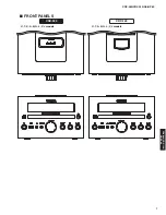 Preview for 7 page of Yamaha CRX-040 Service Manual