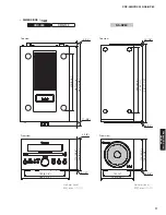 Предварительный просмотр 17 страницы Yamaha CRX-040 Service Manual