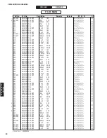 Предварительный просмотр 80 страницы Yamaha CRX-040 Service Manual