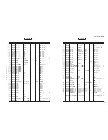 Предварительный просмотр 89 страницы Yamaha CRX-040 Service Manual