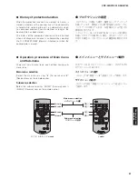 Предварительный просмотр 37 страницы Yamaha CRX-140 Service Manual