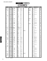 Предварительный просмотр 78 страницы Yamaha CRX-140 Service Manual