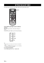 Предварительный просмотр 18 страницы Yamaha CRX-330 Owner'S Manual