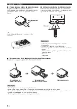 Предварительный просмотр 42 страницы Yamaha CRX-330 Owner'S Manual