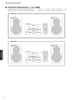 Preview for 6 page of Yamaha CRX-330 Service Manual