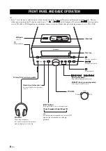 Предварительный просмотр 10 страницы Yamaha CRX-332 Owner'S Manual