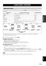 Preview for 18 page of Yamaha CRX-550 Owner'S Manual