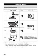 Предварительный просмотр 35 страницы Yamaha CRX-550 Owner'S Manual