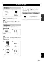 Preview for 60 page of Yamaha CRX-550 Owner'S Manual