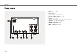 Preview for 10 page of Yamaha CRX-B370 Owner'S Manual